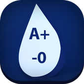 Blood Group Scanner Prank icon