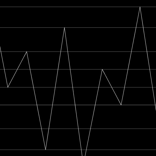 Generative Music Patterns icon