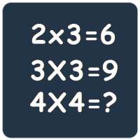 Multiplication Table