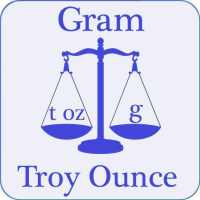 Troy Ounce and Gram (t oz - g) Convertor