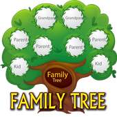 Family Tree : design a family tree