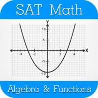 SAT Math Algebra & Functions L on 9Apps