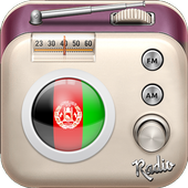 All Afghanistan Radio Live Free icon