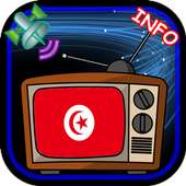 TV Channel Online Tunisia