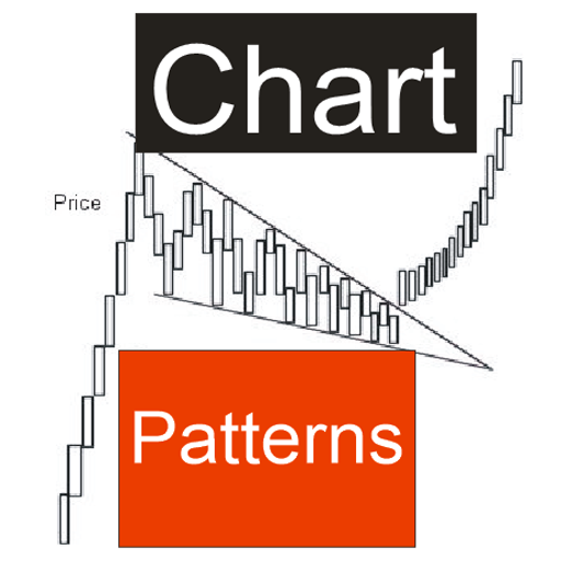 Chart Patterns Trading иконка