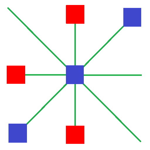 Dama - Ethiopian game icon