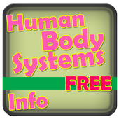 Human Body Systems Info icon