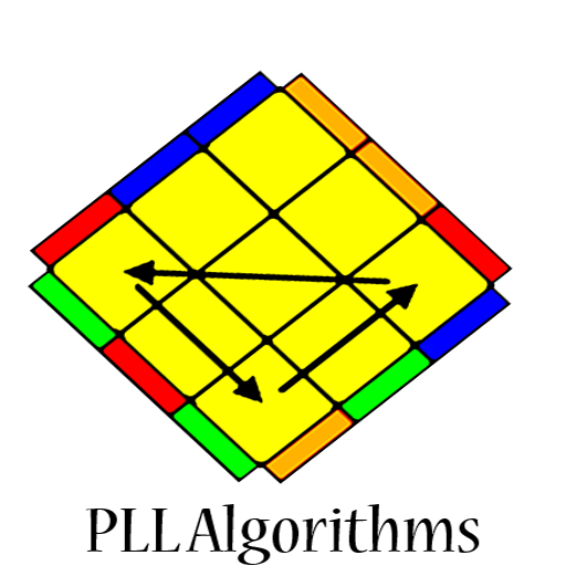 CUBE Algorithms - PLL Algorithms icon