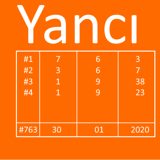 Yancı : Score Counter app for social games icon