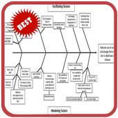 Fish Bone Diagram иконка
