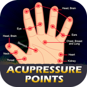 Acupressure Body Points [YOGA] icon