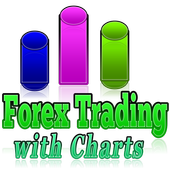 Forex Trading with Charts icon