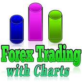 Forex Trading with Charts on 9Apps