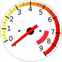 RPM meter