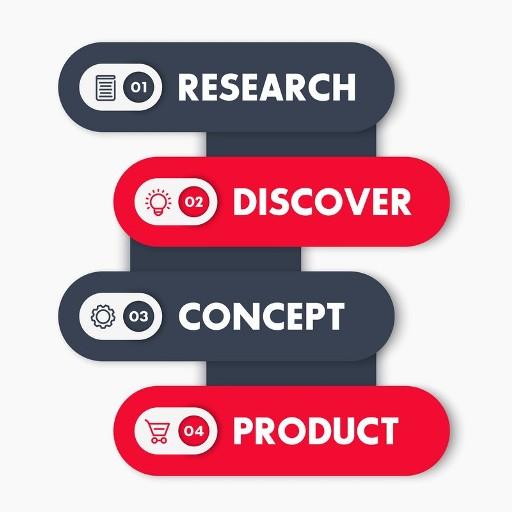 Timeline Pro Office Templates icon