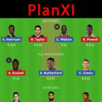 My11 - Circle 11 Teams for Dream XI, My11circle