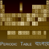Periodic Table icon