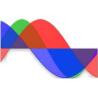 Biorhythm Calculator on 9Apps