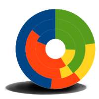 Floating Notekeeper on 9Apps