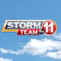 WTOK Weather on 9Apps