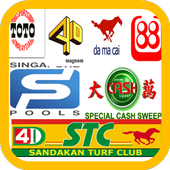 Lucky Draw live 4D Result icon