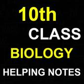 10th Class Biology Notes icon