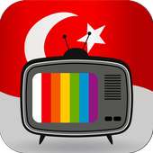 Watch Turkey Channels TV Live