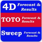 4D TOTO Singapore Sweep Forecaster & Results Daily