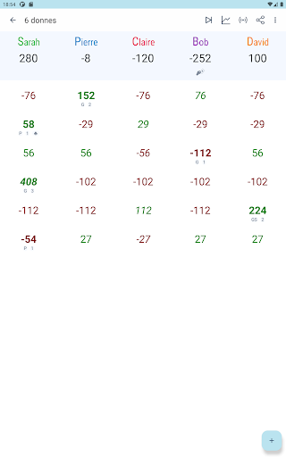 Compteur Tarot screenshot 14