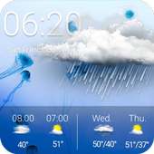 Weather Widget Transparent on 9Apps