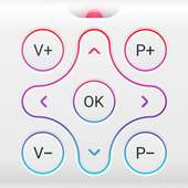 Télécommande pour tous les téléviseurs