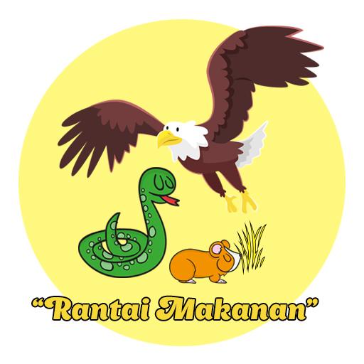 Animasi Siklus Rantai Makanan icon