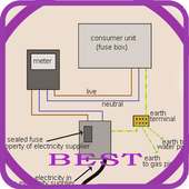 Residential Electrical Wiring Diagrams