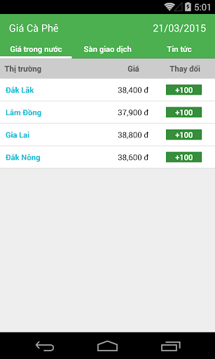 Gia Ca Phe screenshot 1