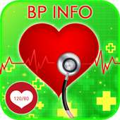 Blood Pressure Info