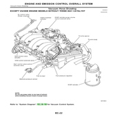 Engine Control System icon