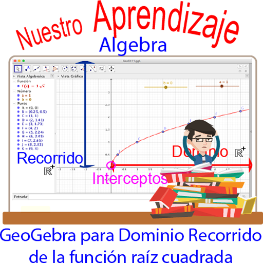 GeoGebra, características de función raíz cuadrada أيقونة