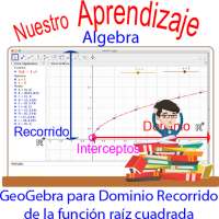 GeoGebra, características de función raíz cuadrada