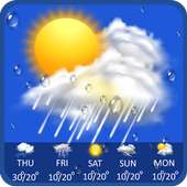 Weather Forecast 7 Days: Daily, Hourly, Weekly