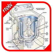 Washing Machine Wiring Diagram icon