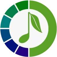 Music Garden - Keybaord