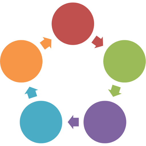 ikon Simple Project Manager