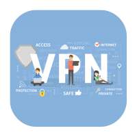 Free VPN - Turbo VPN