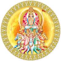 Powerful Surya Mantra