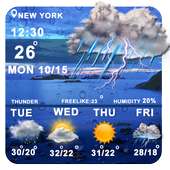 Weather Update: 7 Day Weather Forecast on 9Apps