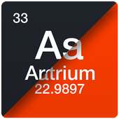 Chemistry - Periodic Table