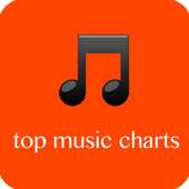 Top Music Charts on 9Apps