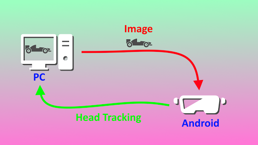 HMD Client screenshot 4