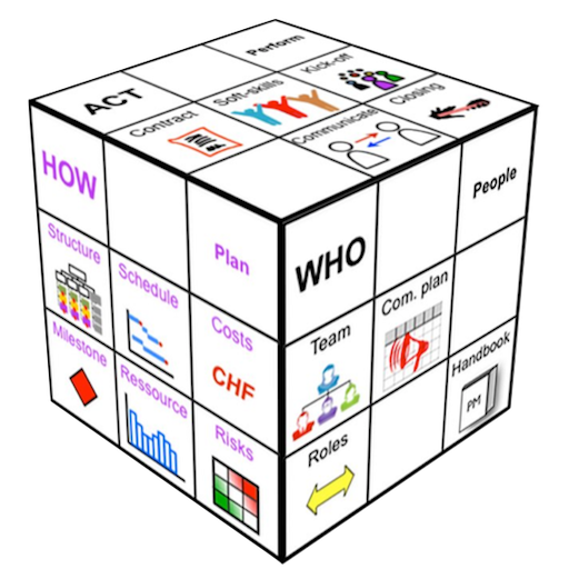 The Project Management - Cube icon