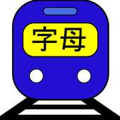 Free Alphabet Train (Chinese)